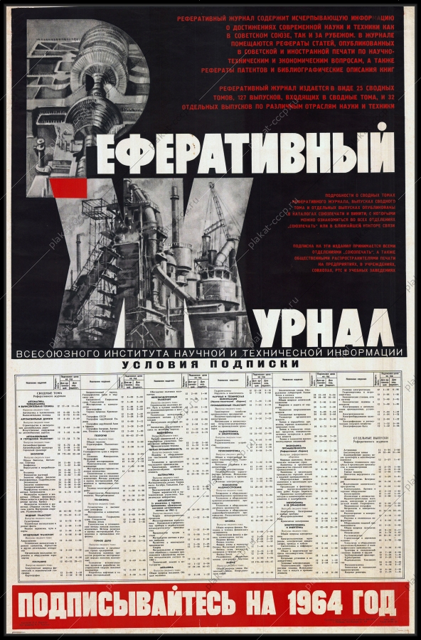 Оригинальный советский плакат реферативный журнал о достижениях науки и техники СССР