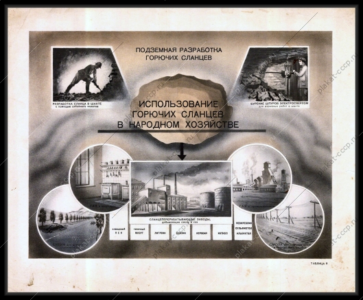 Оригинальный плакат СССР горючие сланцы использование сланцев в народном хозяйстве сланцоперерабатывающие заводы 1955