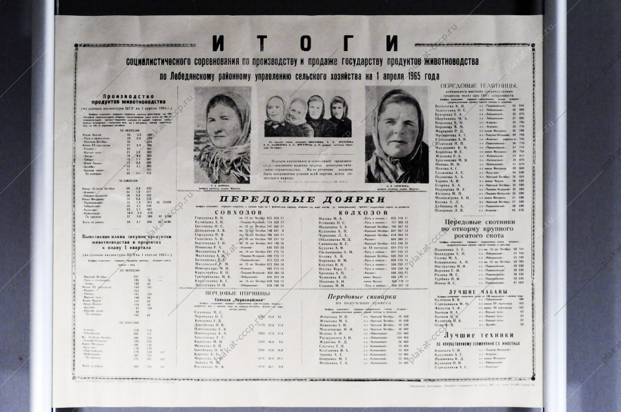Советский плакат СССР - Итоги социалистического соревнования по производству и продаже государству продуктов животноводства на 1 апреля 1965 года