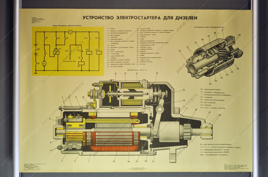 Оригинальный плакат СССР ремонт автомобиля автосервис техническое обслуживание художник М С Шмитов 1990