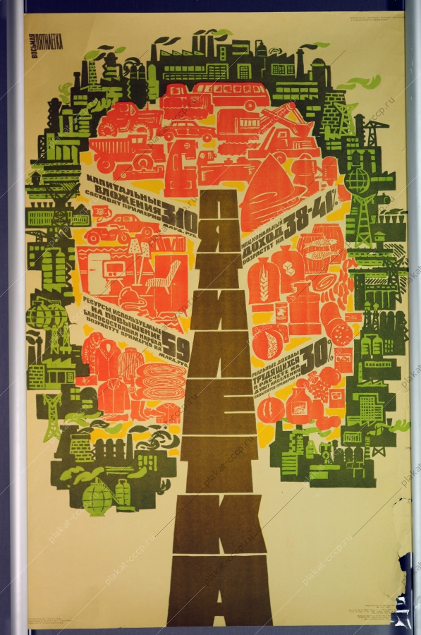 Оригинальный плакат СССР финансы пятилетка национальный доход 1966