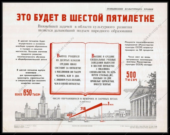 Оригинальный плакат СССР шестая пятилетка культура учеба подъем народного образования 1956