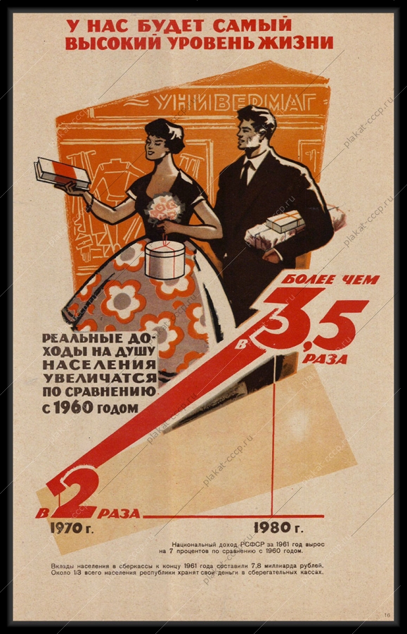 Оригинальный советский плакат новогодние подарки подготовка к новому году