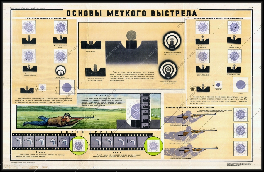 Оригинальный советский плакат основы меткого выстрела спорт спортивная стрельба  1959...