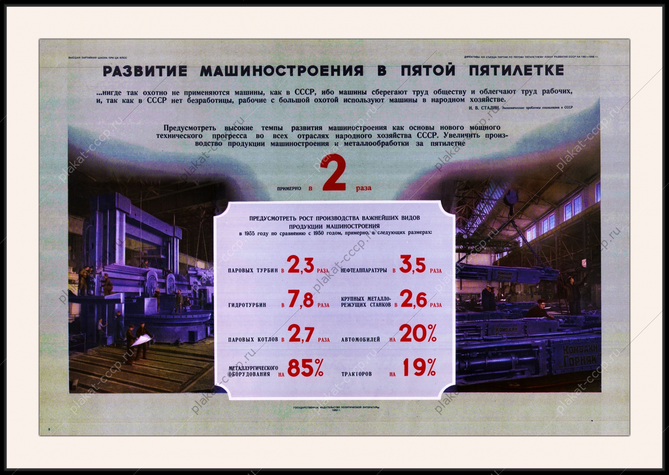 Оригинальный советский плакат развитие машиностроения в пятой пятилетке