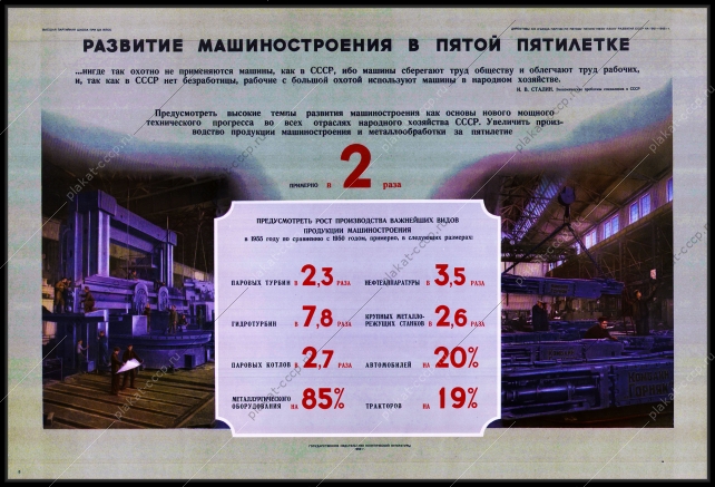 Оригинальный советский плакат развитие машиностроения в пятой пятилетке