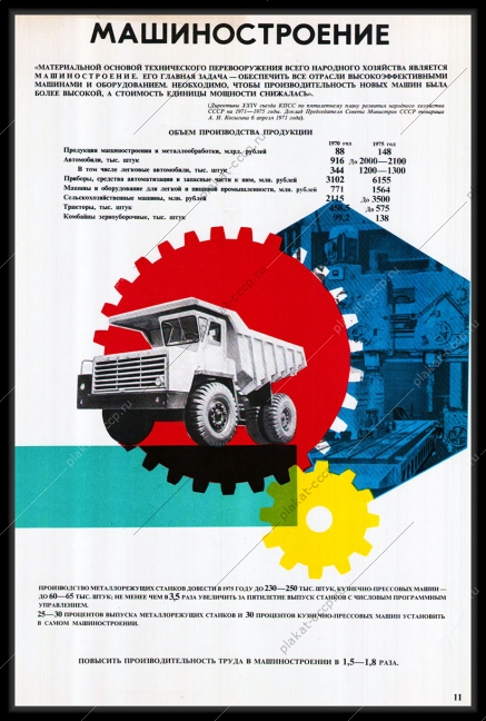 Оригинальный плакат СССР машиностроение