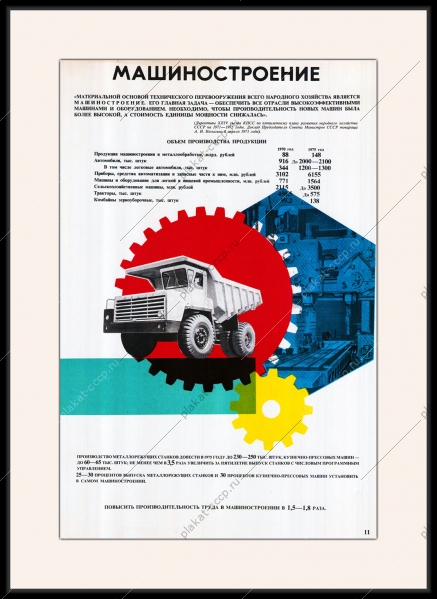 Оригинальный плакат СССР машиностроение