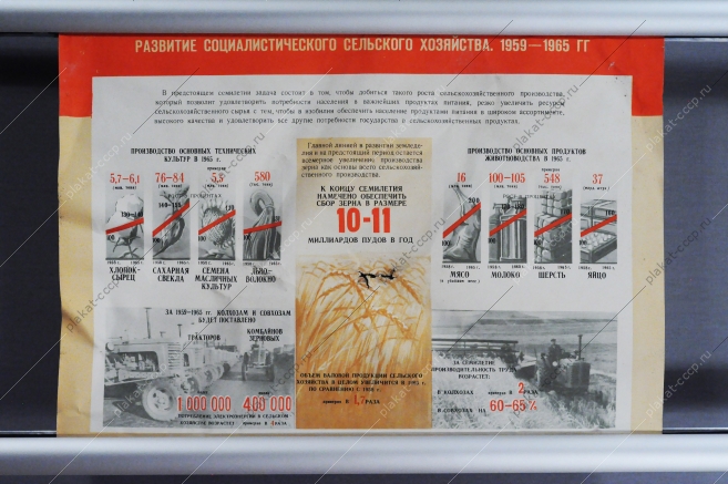 Советский плакат СССР - Развитие социалистического сельского хозяйства 1959-1965