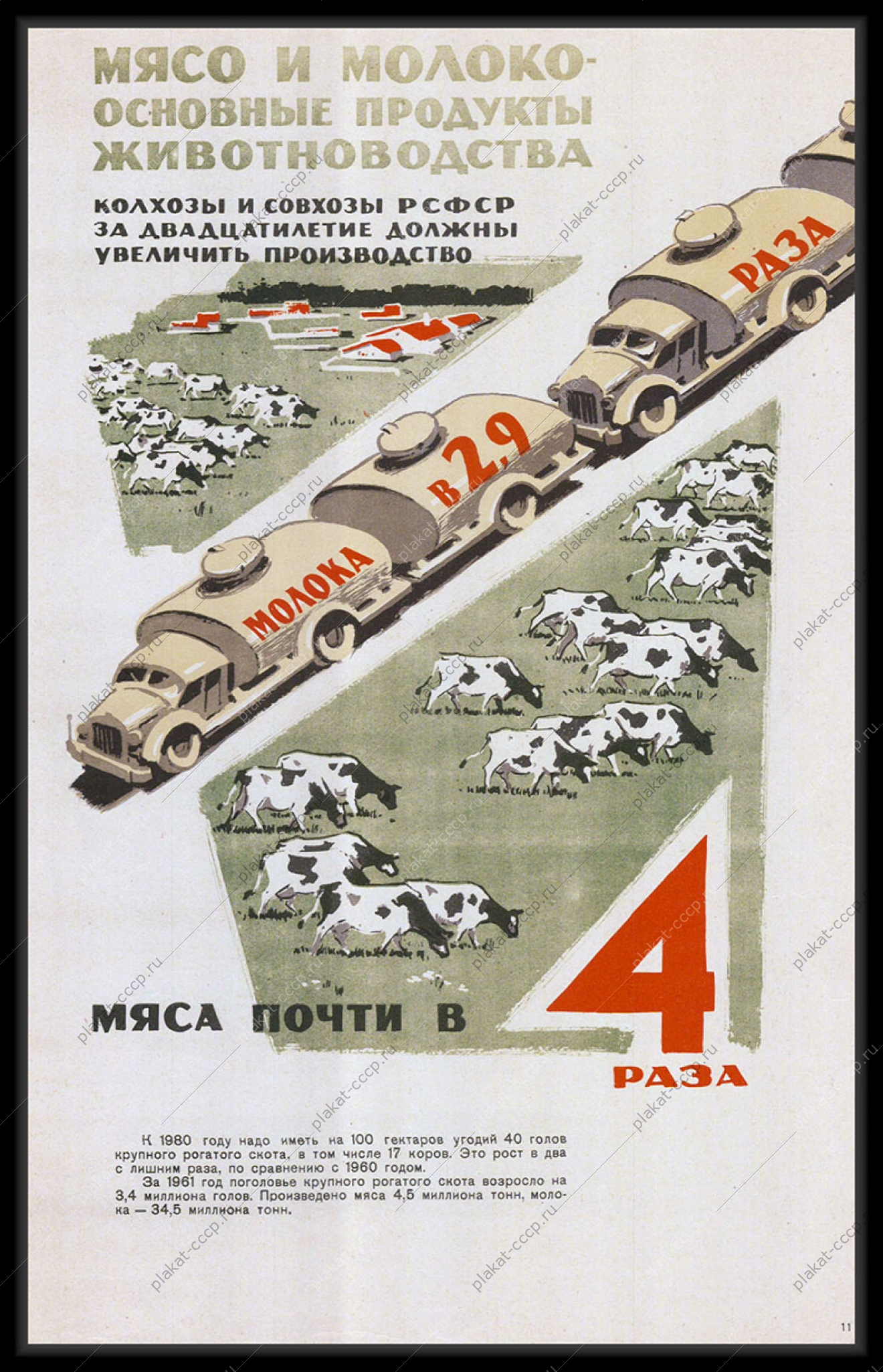 Оригинальный плакат СССР мясо и молоко основные продукты животноводства