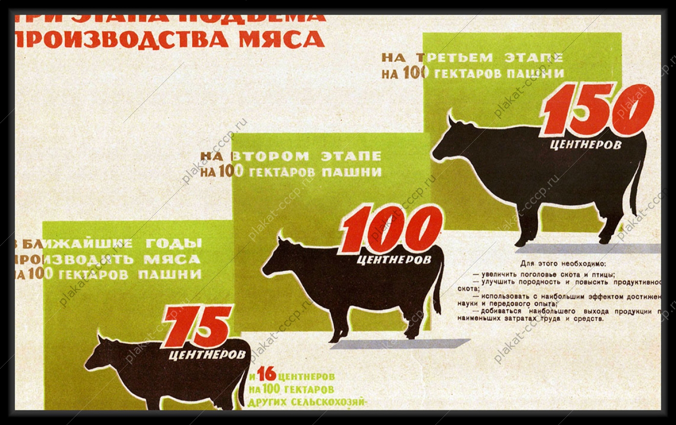 Оригинальный плакат СССР три этапа подъема производства мяса пищевая промышленность