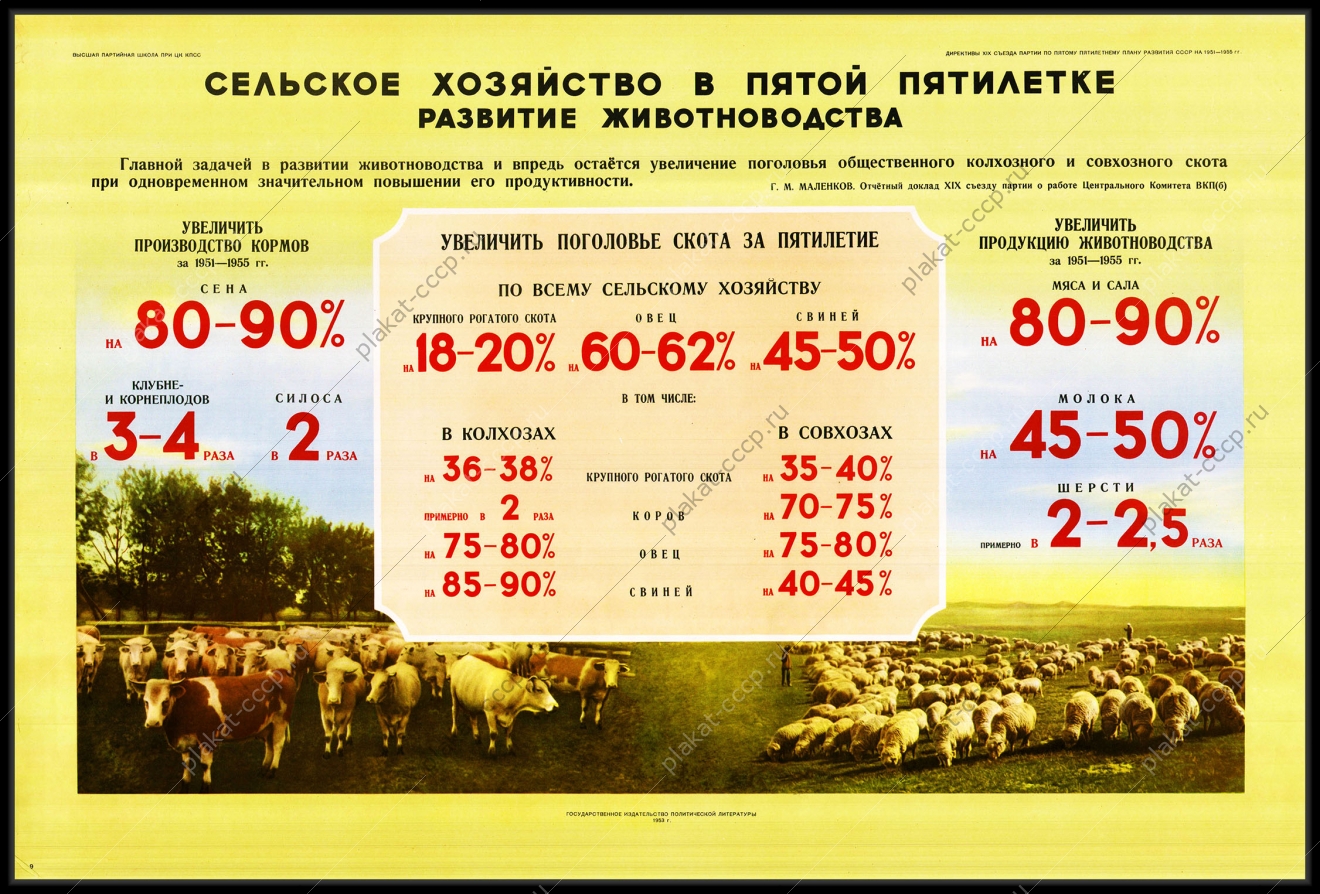 Оригинальный советский плакат развитие животноводства производство кормов увеличение поголовья скота увеличение продукции животноводства