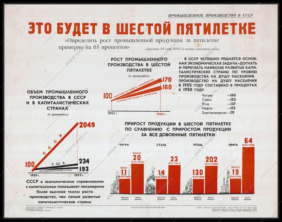 Оригинальный советский плакат рост промышленного производства в шестой пятилетке прирост производимой продукции