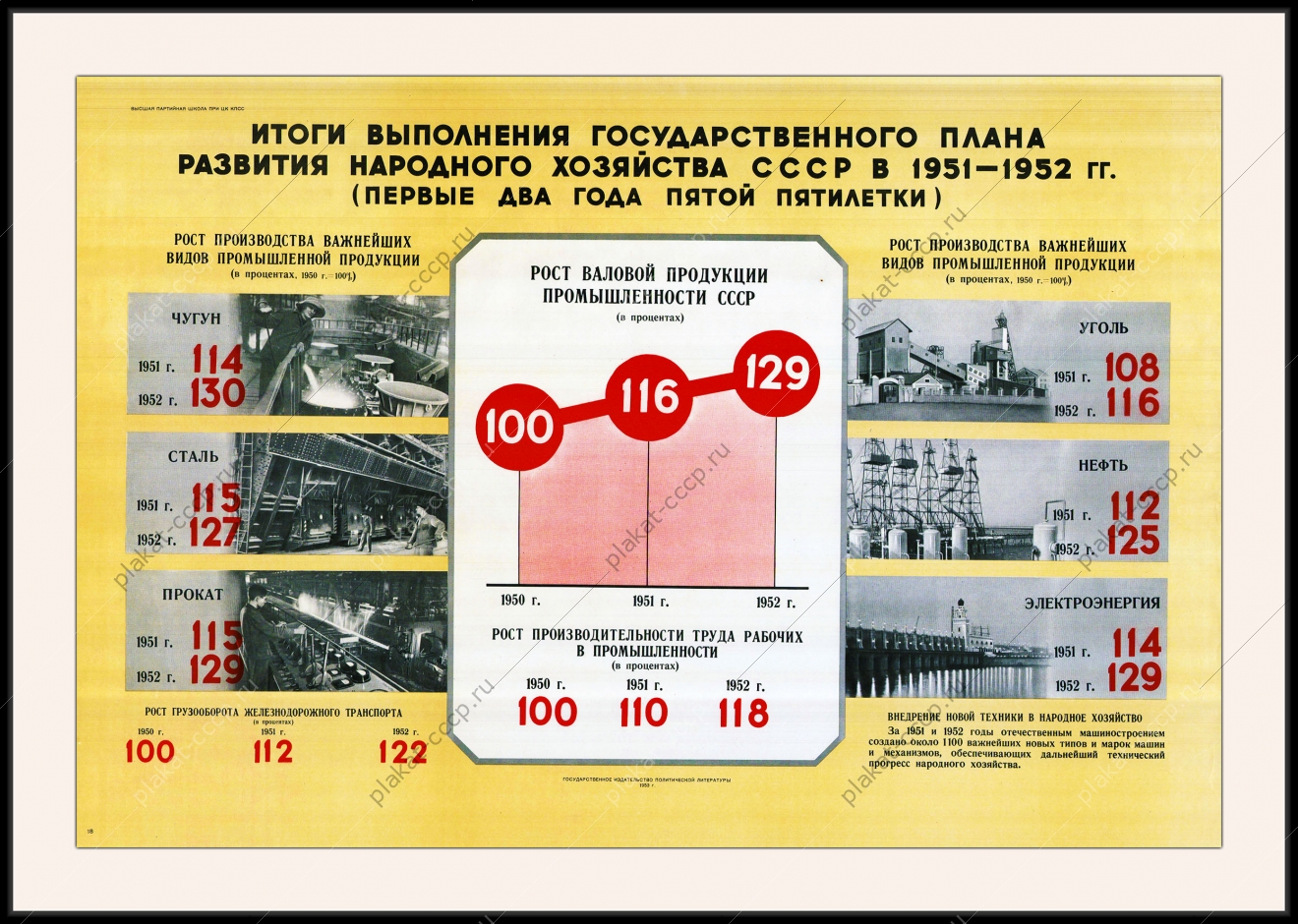 Оригинальный советский плакат итоги выполнения Государственного плана развития народного хозяйства СССР в 1951-52 гг.