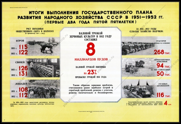Советский плакат СССР итоги выполнения государственного плана развития народного хозяйства СССР в 1951-1952 гг. урожай рост поголовья скота