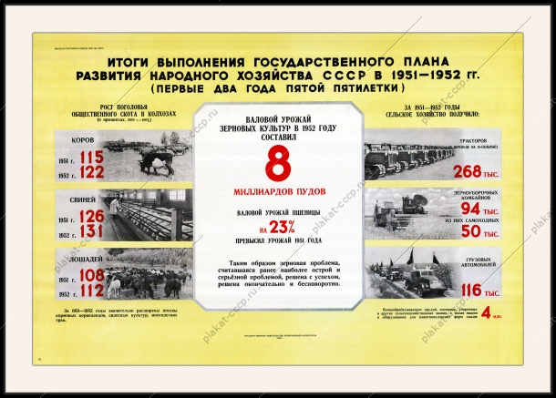 Советский плакат СССР итоги выполнения государственного плана развития народного хозяйства СССР в 1951-1952 гг. урожай рост поголовья скота