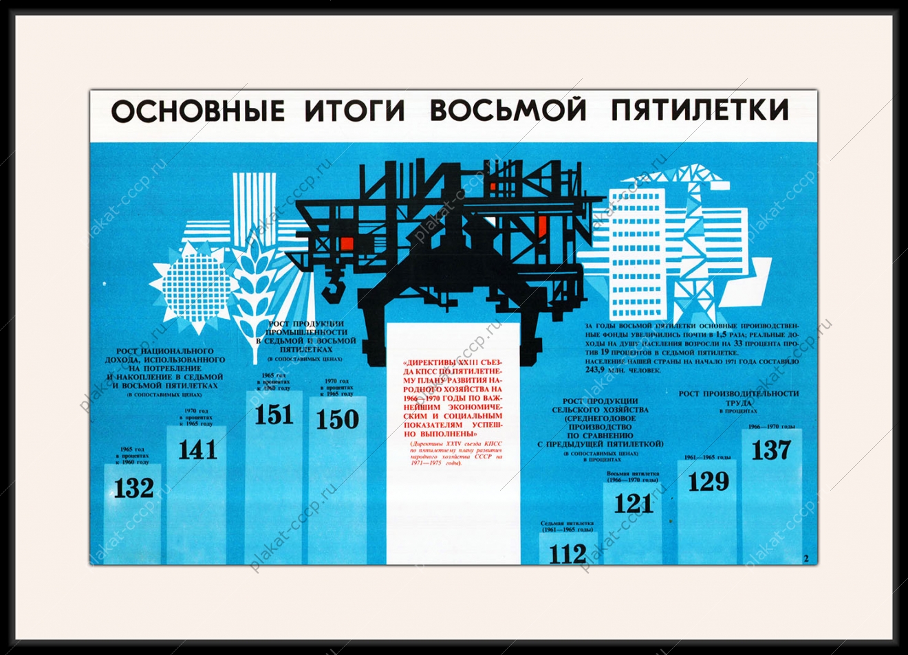 Оригинальный плакат СССР развитие промышленности народное хозяйство индустриализация итоги восьмая пятилетка