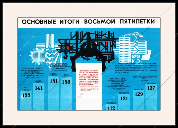 Оригинальный плакат СССР развитие промышленности народное хозяйство индустриализация итоги восьмая пятилетка