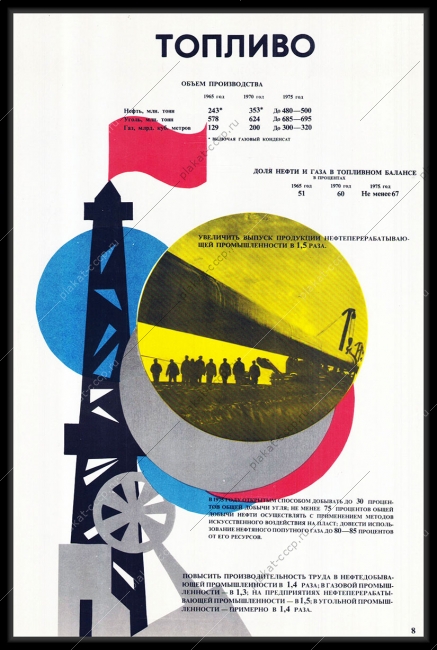 Оригинальный плакат СССР топливо нефтеперерабатывающая промышленность нефтепереработка
