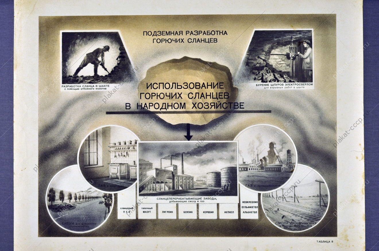 Оригинальный советский плакат рост добычи ископаемого угля 1955