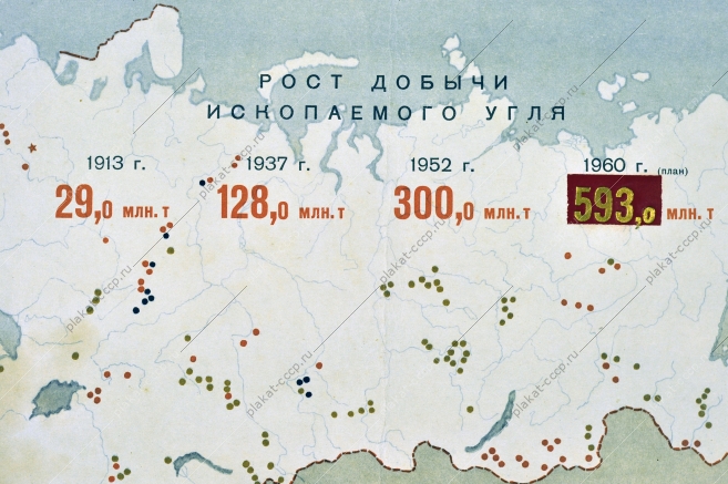 Оригинальный советский плакат рост добычи ископаемого угля 1955