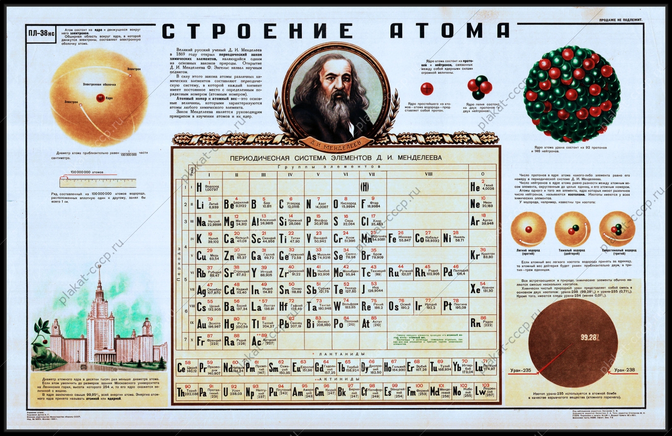 Оригинальный плакат СССР строение атома таблица Менделеева химия