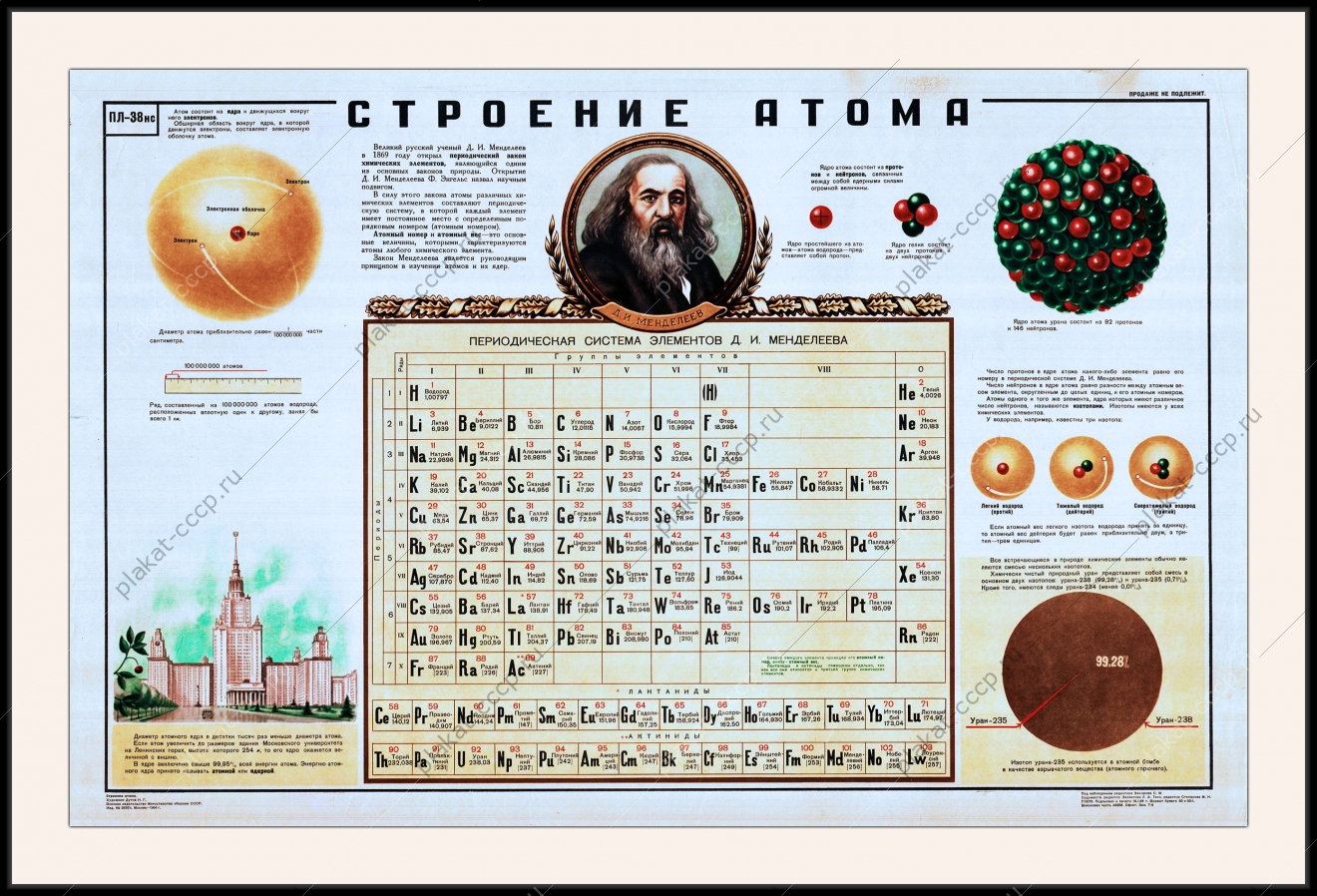 Оригинальный плакат СССР строение атома таблица Менделеева химия