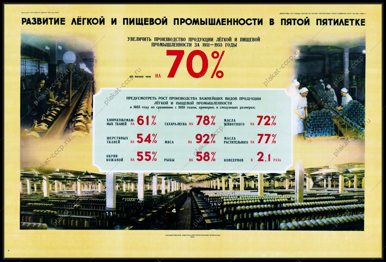 Оригинальный советский плакат развитие легкой и пищевой промышленности в пятой пятилетке