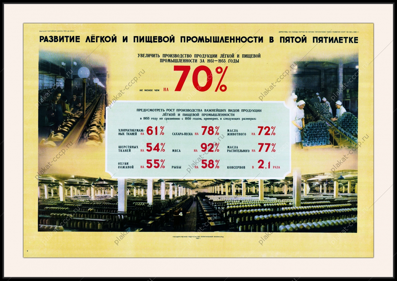 Оригинальный советский плакат развитие легкой и пищевой промышленности в пятой пятилетке