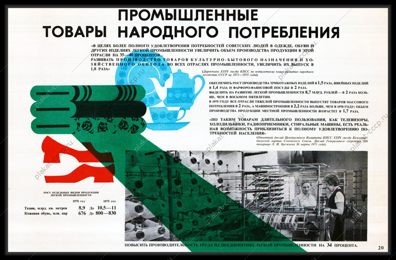 Оригинальный плакат СССР промышленные товары народного потребления