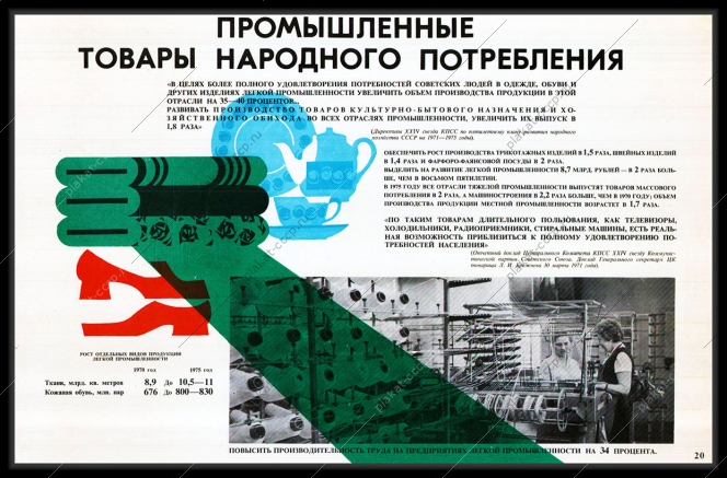 Оригинальный плакат СССР промышленные товары народного потребления