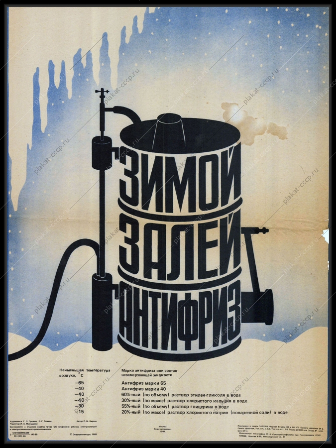 Оригинальный плакат СССР зимой залей антифриз техника безопасности электротехнической промышленности рабочие электростанции 1989