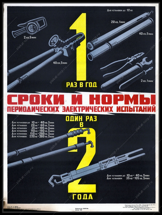 Оригинальный плакат СССР сроки и нормы технических испытаний