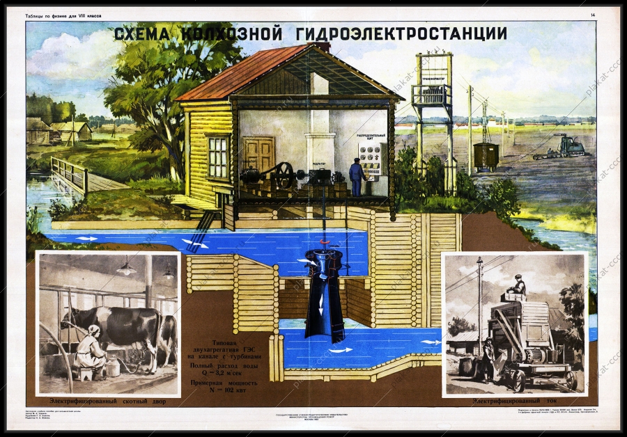 Оригинальный советский плакат колхозная гидроэлектростанция