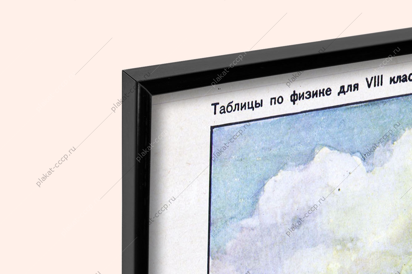 Оригинальный советский плакат колхозная гидроэлектростанция