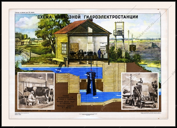 Оригинальный советский плакат колхозная гидроэлектростанция