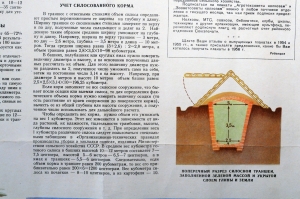 Плакат СССР, Силосование кормов (агротехсоветы колхозам  11), 1955 год
