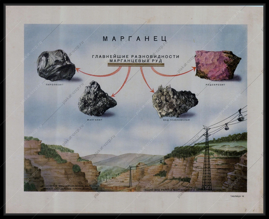 Оригинальный плакат СССР марганец разработка месторождений марганцовых руд 1955