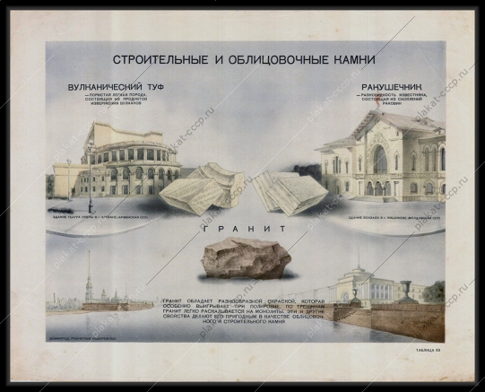 Оригинальный плакат СССР строительные и облицовочные камни вулканический туф ракушечник гранит 1955