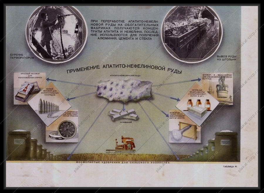 Оригинальный плакат СССР применение апатито-нефелиновой руды 1955