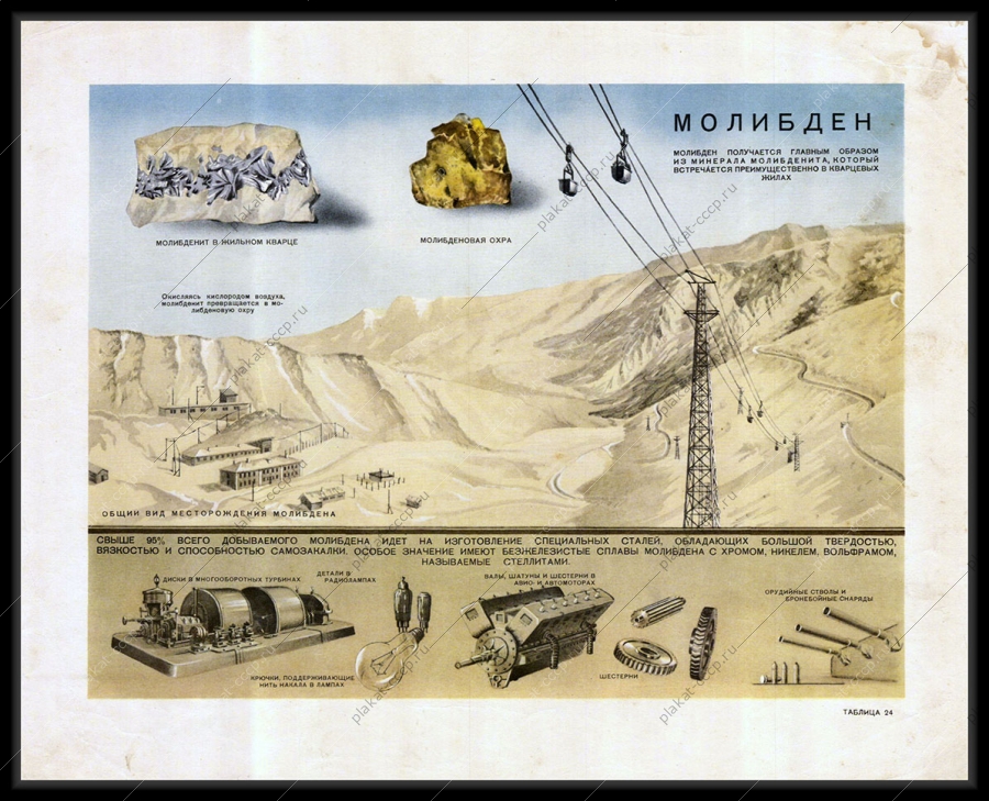 Оригинальный плакат СССР молибден месторождение молибдена и применение 1955