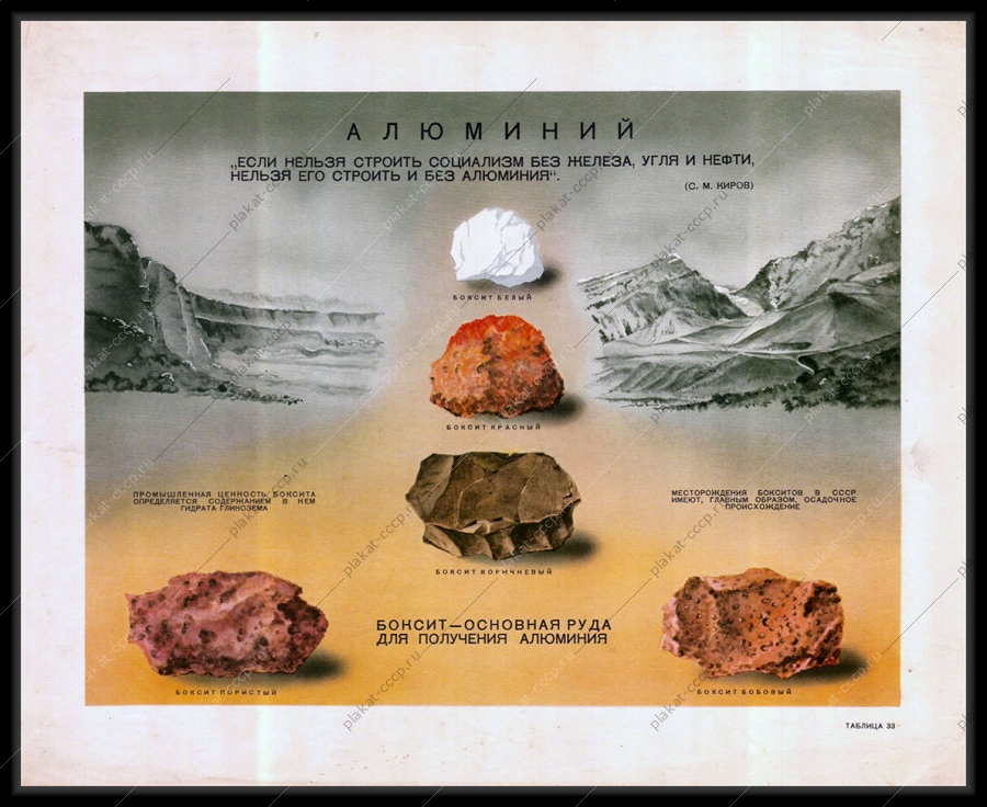 Оригинальный плакат СССР боксит основная руда для получения алюминия 1955