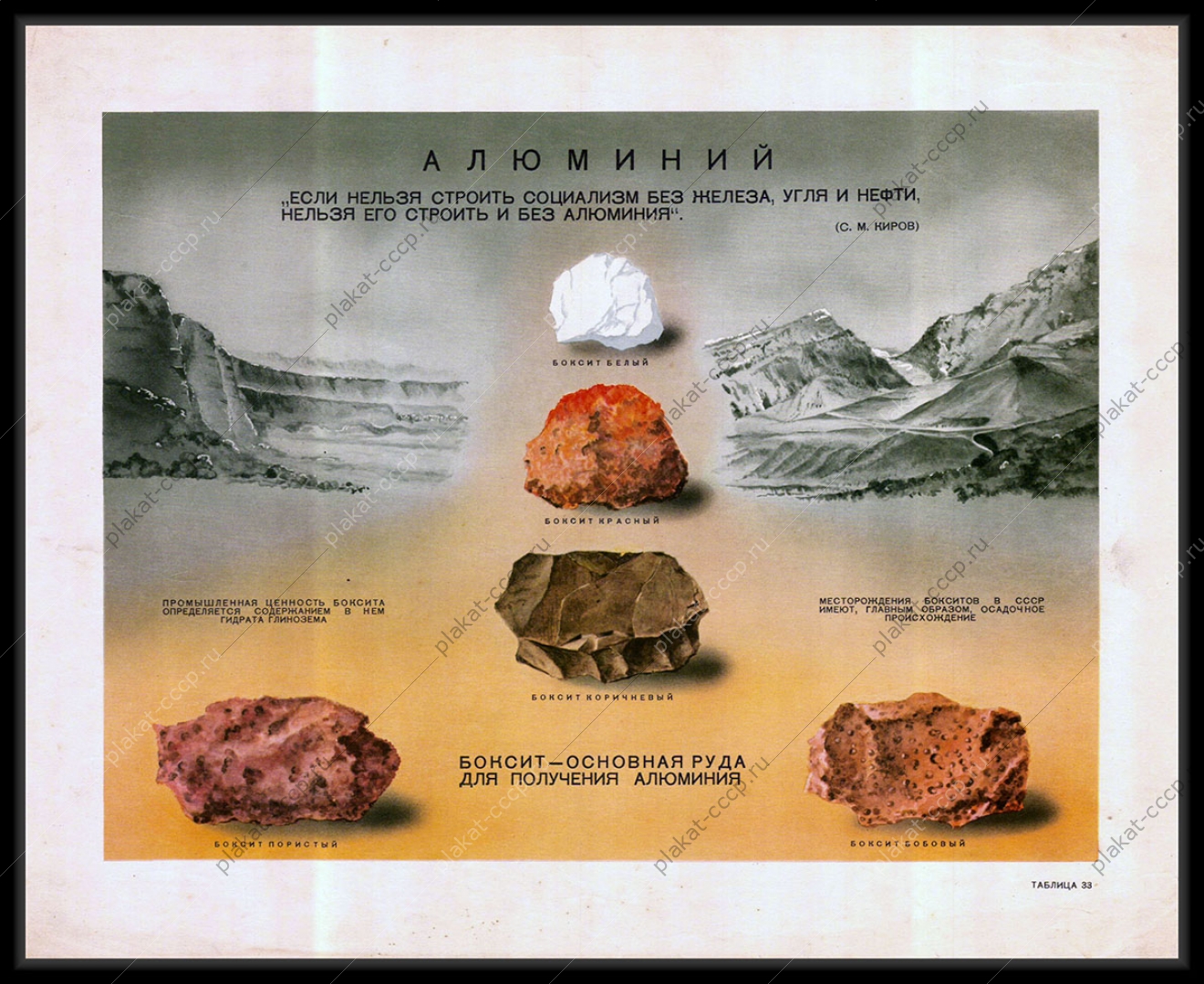 Оригинальный плакат СССР боксит основная руда для получения алюминия 1955