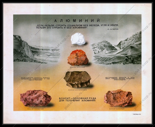 Оригинальный плакат СССР боксит основная руда для получения алюминия 1955