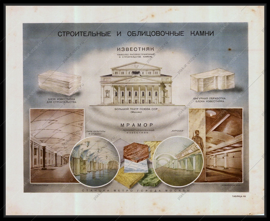 Оригинальный плакат СССР мрамор известняк применение строительных и облицовочных камней 1955