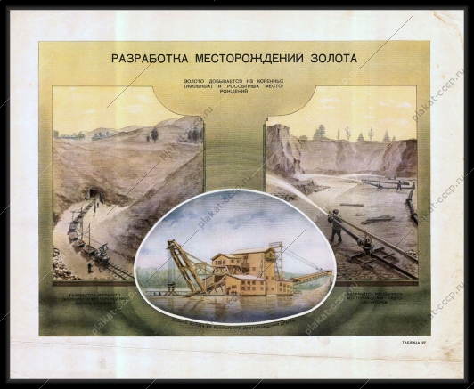 Оригинальный плакат СССР разработка месторождений золота 1955