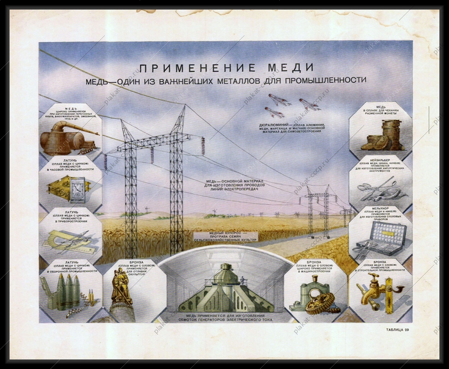 Оригинальный плакат СССР применение меди в промышленности 1955