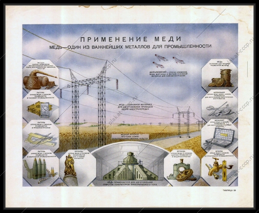 Оригинальный плакат СССР применение меди в промышленности 1955