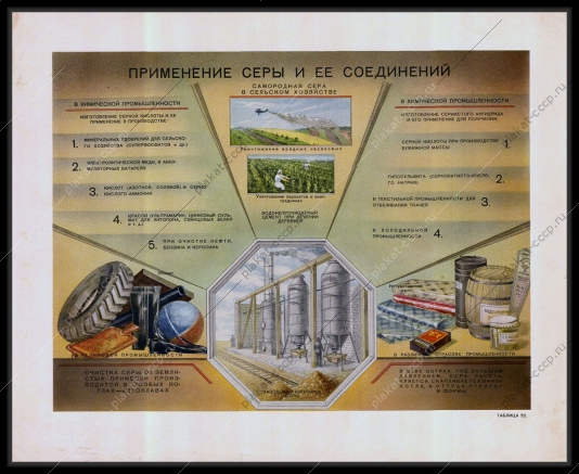 Оригинальный плакат СССР самородная сера в сельском хозяйстве и химической промышленности 1955