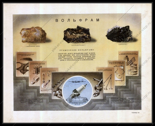Оригинальный плакат СССР вольфрам шеелит вольфрамит гюбнерит применение в промышленности 1955